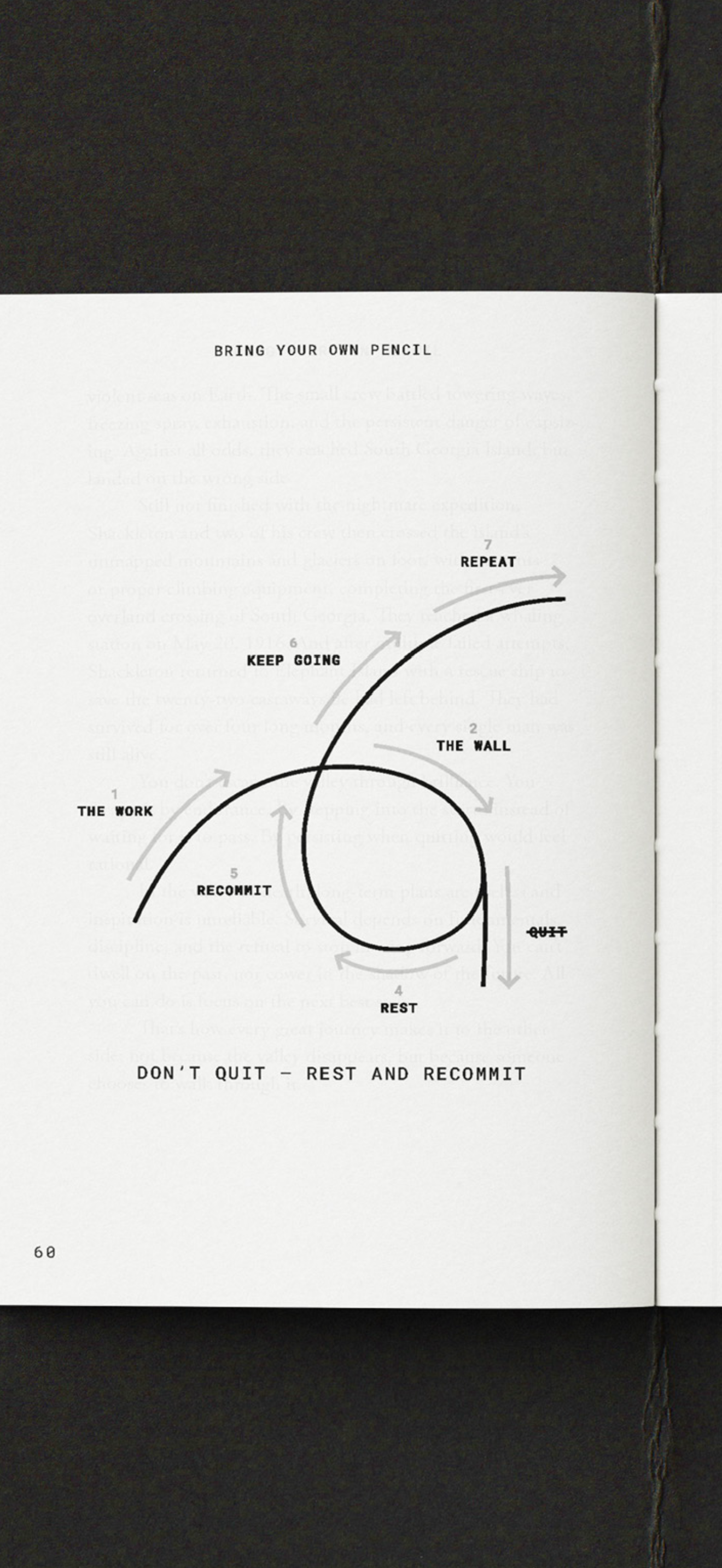 Bring Your Own Pencil