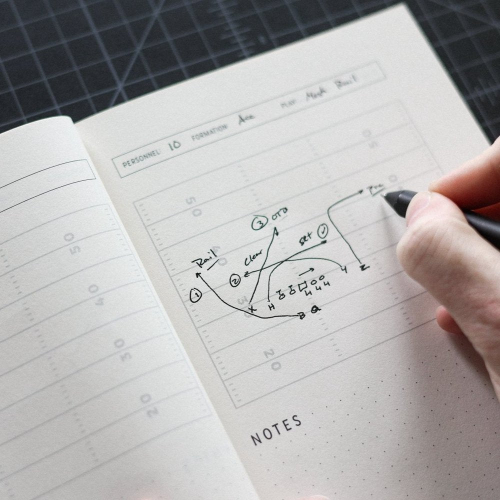 THE PLAY CALLER'S CLUB FIELD DIAGRAM NOTEBOOK (PACK OF 4)