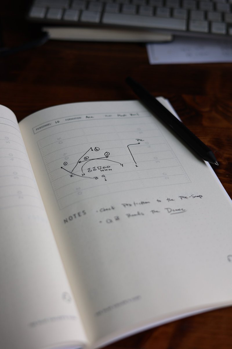 Play Caller's Club: Field Diagram Notebook